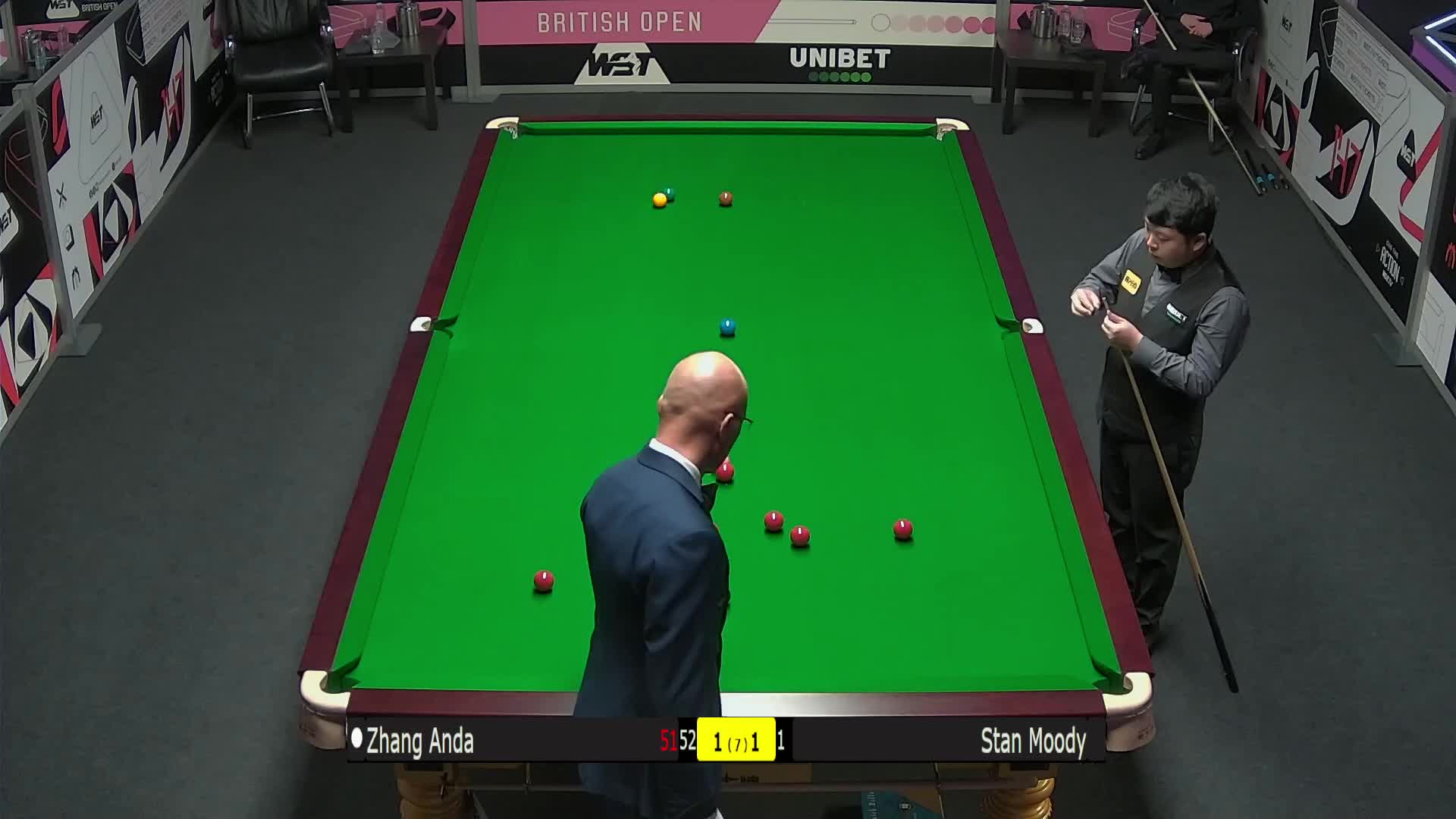 次重大投资 次重大投资